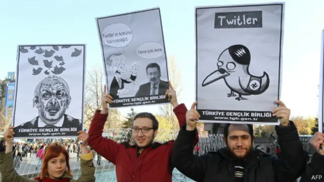 Протесты в Стамбуле