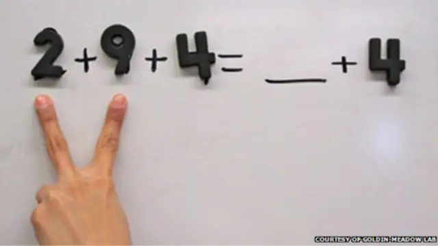 Pelajaran matematika