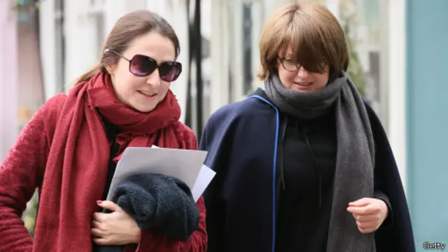 Екатерина и Елизавета Березовские