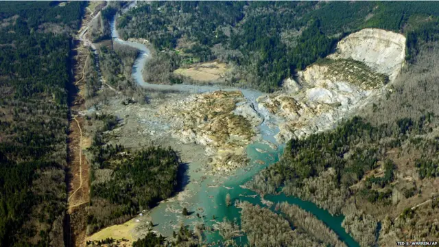 कीचड़, अमरीका