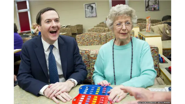 ब्रिटेन, बजट