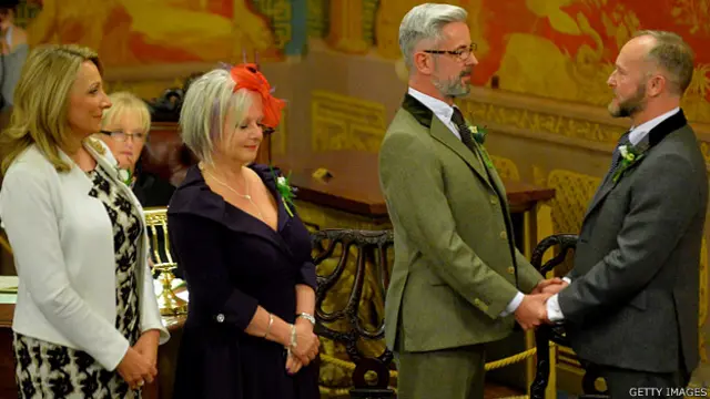 समलैंगिक शादी, ब्रिटेन