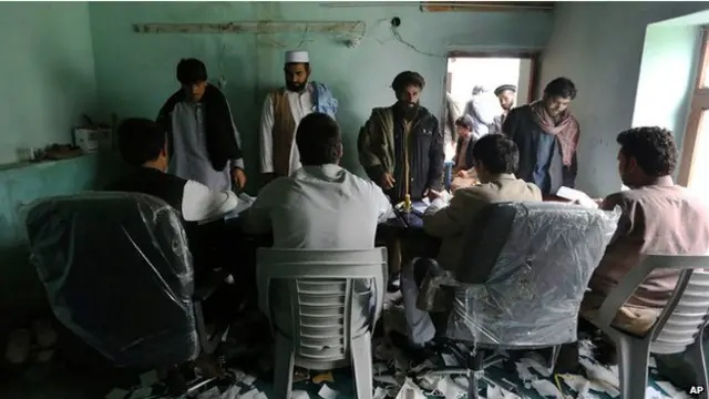 अफगानिस्तान राष्ट्रपति चुनाव