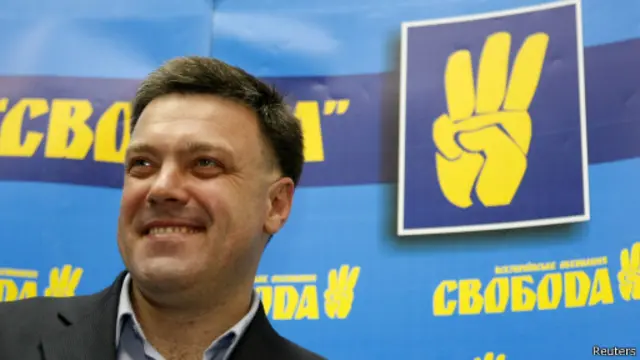 Олег Тягнибок