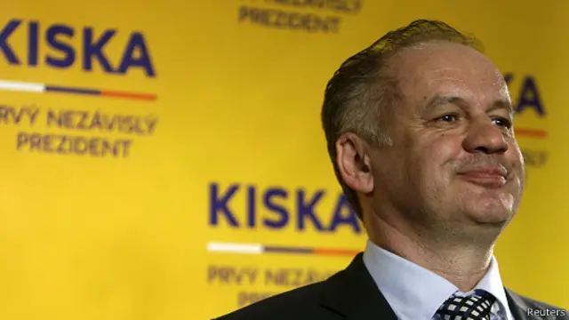 Андрей Киска