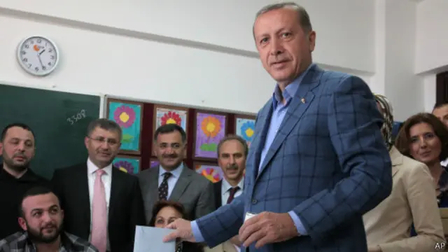 Эрдоган-муниципальные выборы