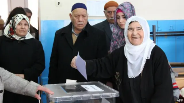 الانتخابات مثلت أول فرصة لاستطلاع شعبية إردوغان بعد الاحتجاجات الأخيرة