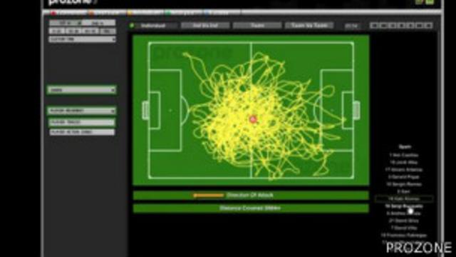 El 'Big Data' de las canteras de España: GPS, vídeo, preguntas, 'apps'  3.285 días para crear a un futbolista profesional