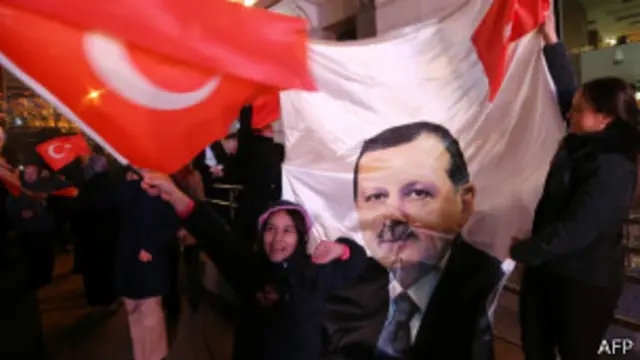 Partidarios de Erdogan