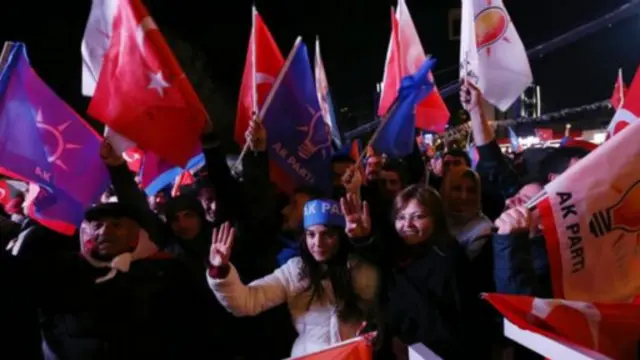 Elecciones en Turquía