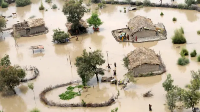 Наводнение