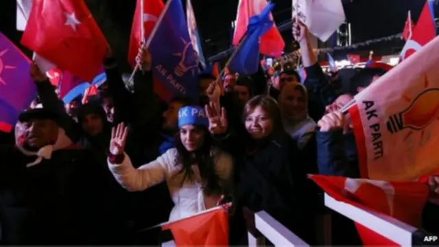 АКП святкує перемогу