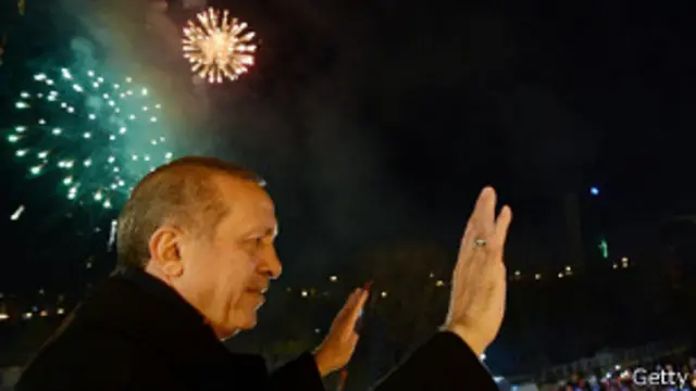 Recep Tayyip Erdoğan
