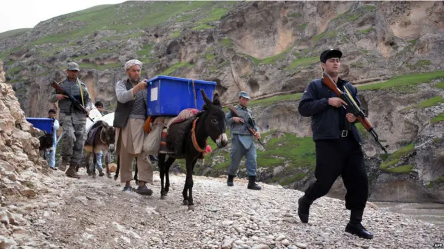 Afghanistan Elections Preparations