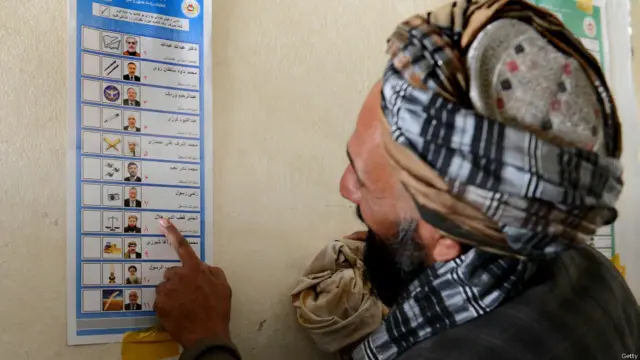 अफ़ग़ान चुनाव