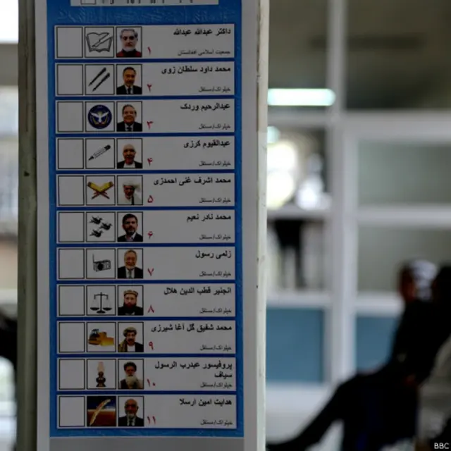 انتخابات ریاست جمهوری افغانستان برای این کشور سرنوشت ساز عنوان شده چرا که برای اولین بار قدرت در افغانستان به طور مسالمت آمیز از یک رئیس جمهوری منتخب به رئیس جمهوری منتخب دیگر انتقال می‌کند.