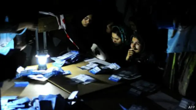 Выборы в Афганистане