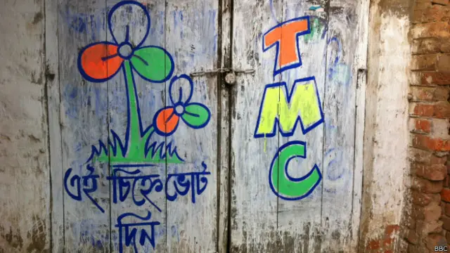 तृणमूल कांग्रेस