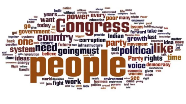 कांग्रेस