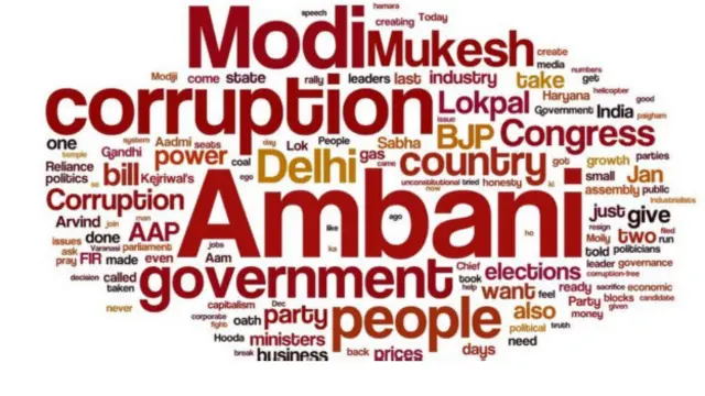 راہل کی تقاریر چند مخصوص الفاظ کے گرد گھومتی ہیں