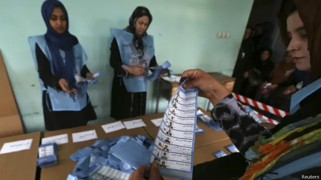 अफगानिस्तान में चुनाव