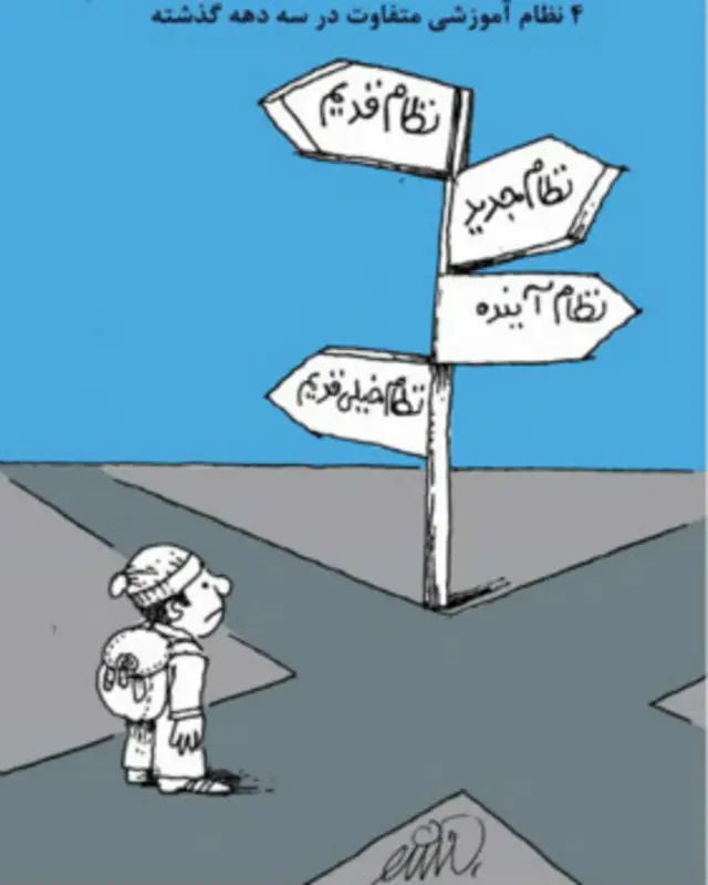 کارتون علی جهانشاهی، شرق