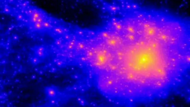 Темна матерія