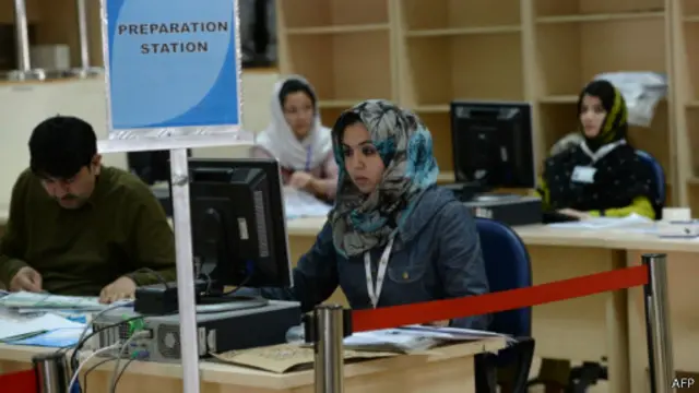 ټاکل شوې چې د ولسمشرۍ ټاکنو قسمي پایلې په راتلونکو دوو یا درو ورځو او لومړنۍ پایلې د غوايي یا ثور په څلورمه نېټه اعلان شي.