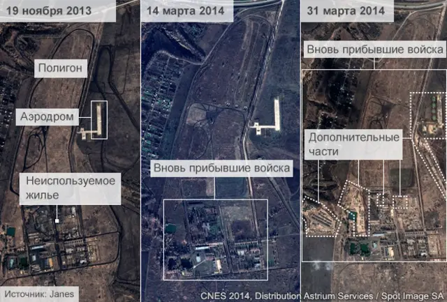 Расположение российских войск