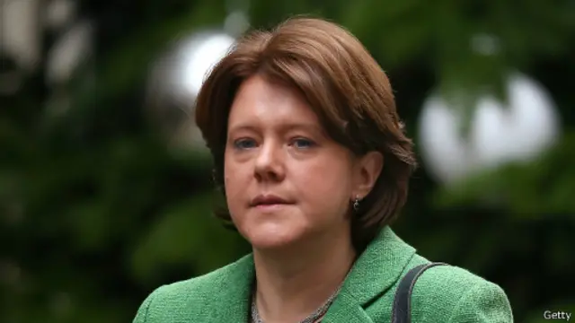 Мария Миллер