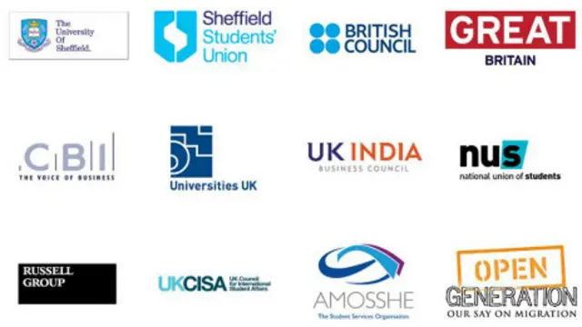 支持We Are International运动的部分机构