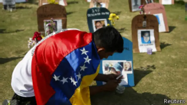 Conmemoración a las víctimas de la violencia