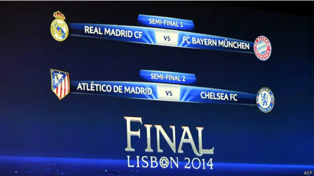 جنبت القرعة المواجهة بين قطبي مدريد