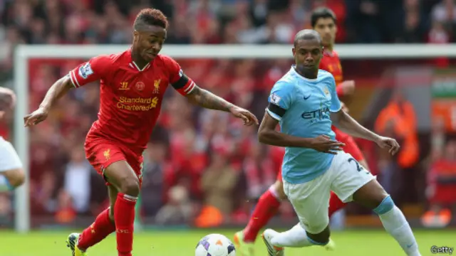 هدف ستيرلينغ المبكر أعطى ثقة لفريقه.