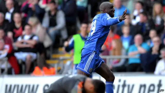 Demba Ba