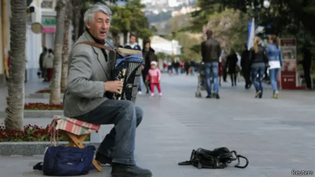 Набережная Ялты