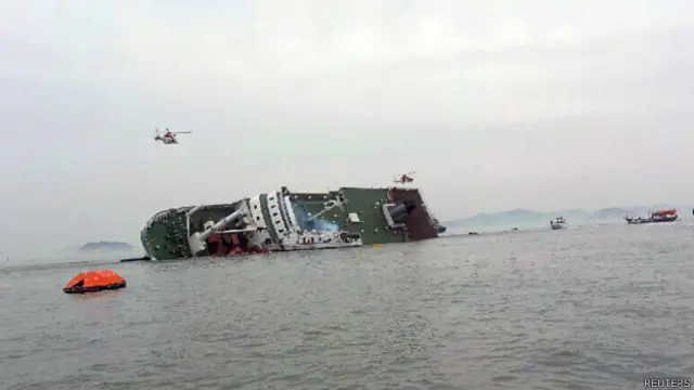 balsa afundando na Coreia do Sul | Reuters