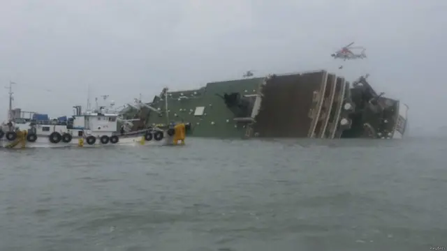 दक्षिण कोरिया