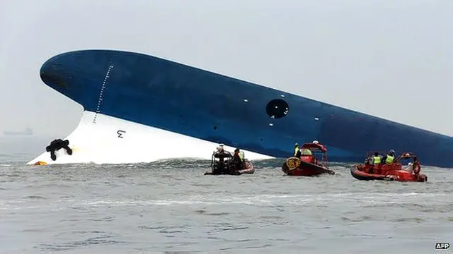 दक्षिण कोरिया नौका डूबी