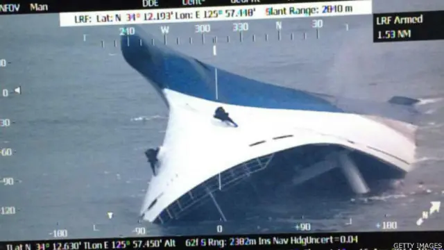 韓國海警直升機拍攝到歲月號沉沒後情況（16/4/2014）