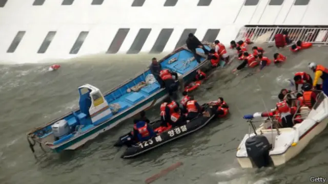 спасательные катера