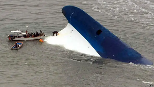 世越号下沉至只剩船头底部露出水面（16/4/2014）