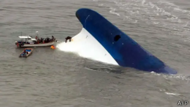 ပျောက်ဆုံးနေတဲ့ လူ ၃၀၀ အတွက် မျှော်လင့်ချက် နည်းလာနေ