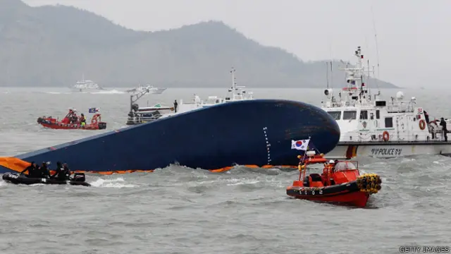 ابھی تک جہاز ڈوبنے کا اصل سبب معلوم نہیں ہو سکا ہے