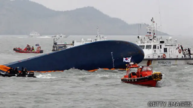 تر ۱۷۰ زيات کسان ژغورل شوي دي.