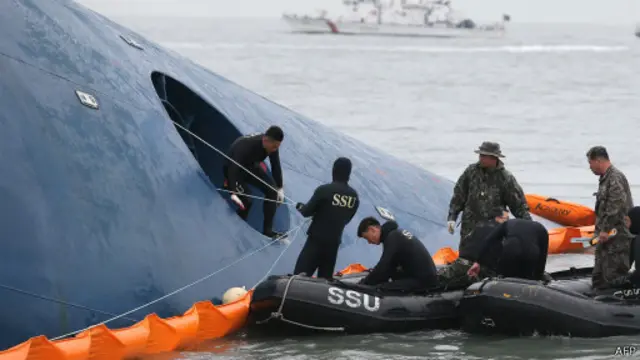 перевернувшийся паром