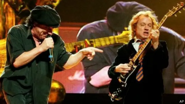 Группа AC/DC
