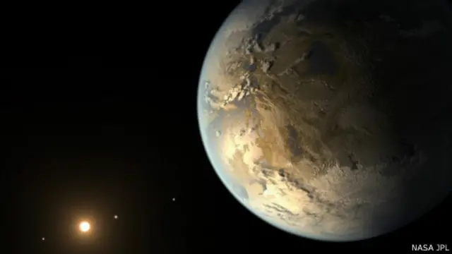 Kepler 186f 