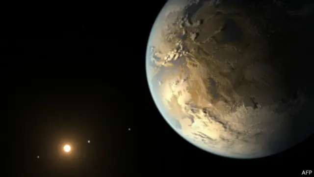 Kepler 186f