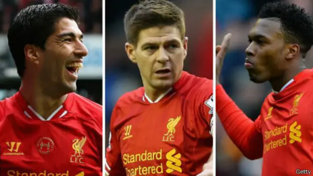 Suarez, Gerrard, Sturridge